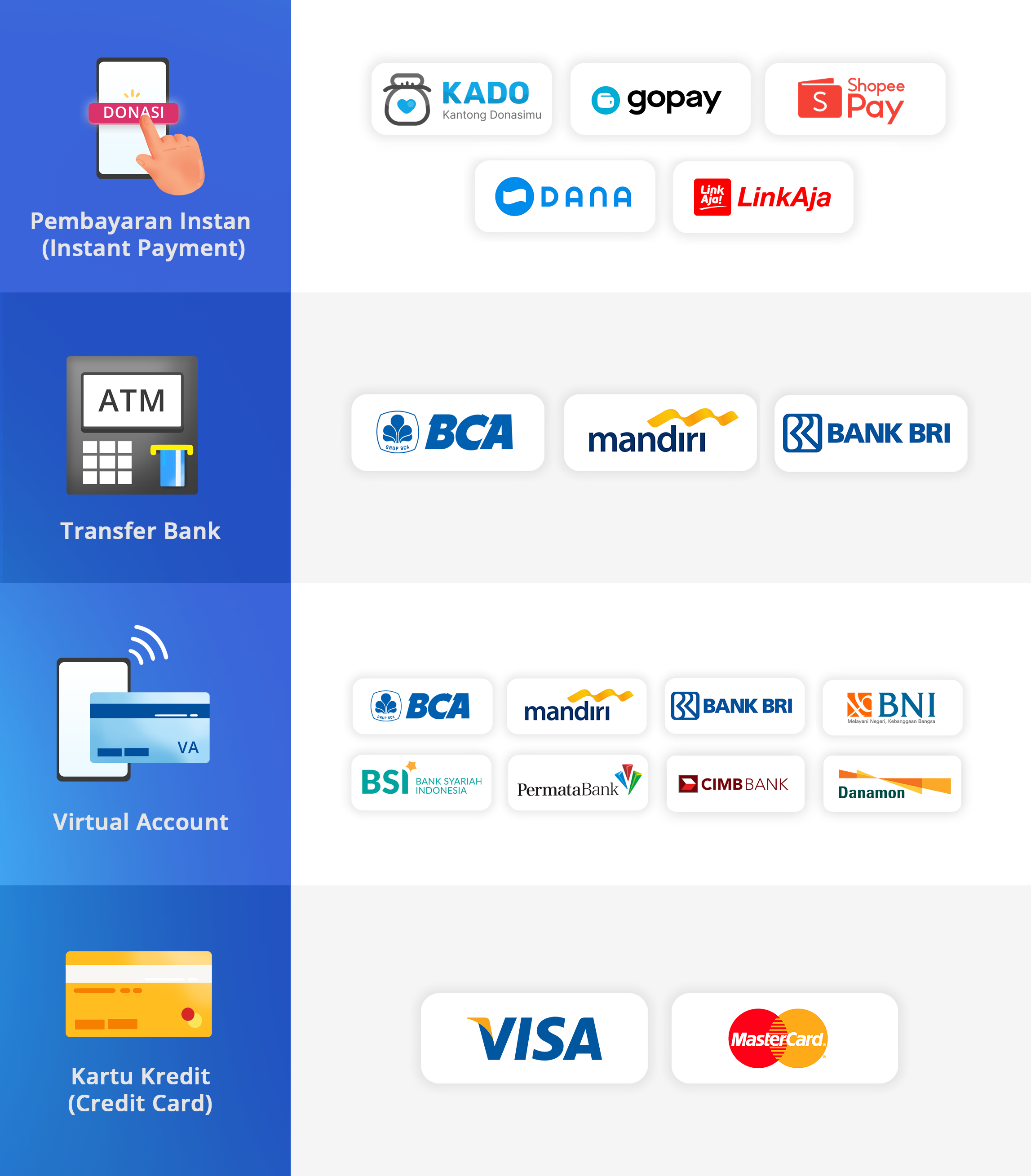 metode pembayaran.png