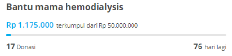 HC_editarticle_growth_rifqi.PNG